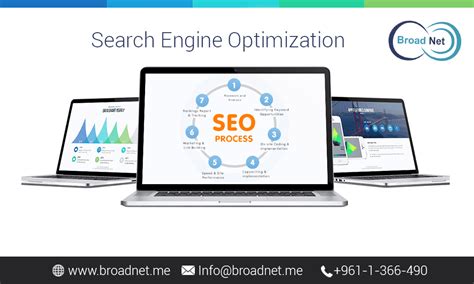 Image result for Search Engine Promotion
