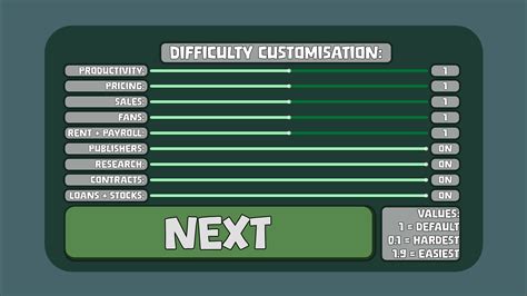 Dev Game Tutorial 的图像结果