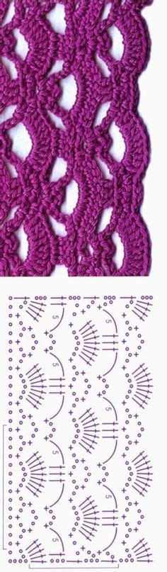 Image result for Changepoint Algorithm
