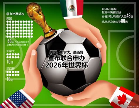 2026年世界杯花落谁家 6月13日揭晓_文体社会_新民网