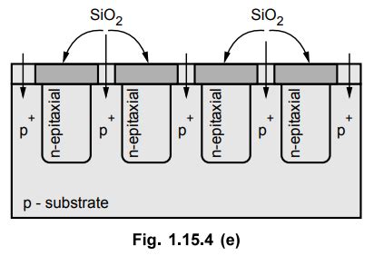 Realization of Monolithic Integrated Circuit - IC Fabrication