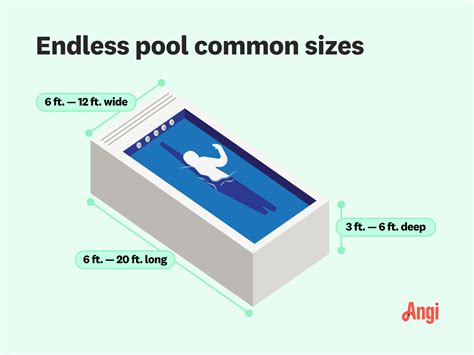 How Much Does an Endless Pool Cost? [2026 Data] | Angi