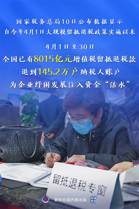 大规模留抵退税政策实施首月为市场主体退税超8000亿元 -盐城新闻网