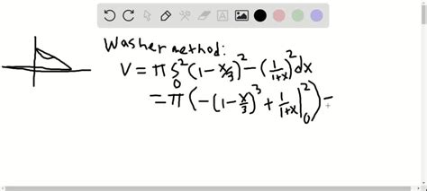 Image result for Washer vs Shell Emthod Chart