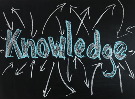 Image result for Learning Knowledge Deeply