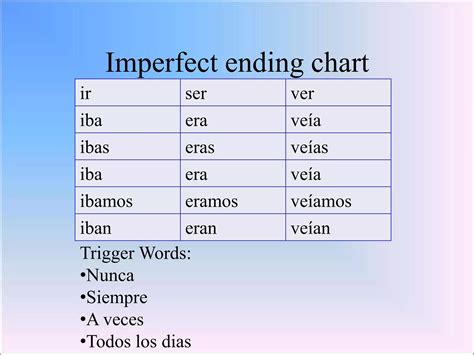 Grammarbook Gumersindo | PPTX