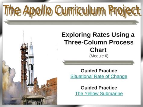 Image result for 3 Column Process