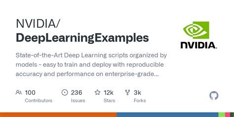 Image result for Code Free Deep Learning Results Examples