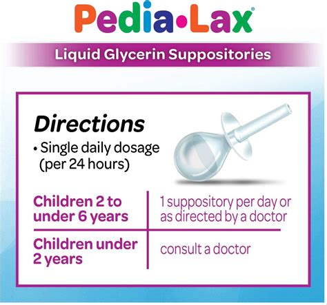 Pedia-Lax Kids Laxative Liquid Glycerin Suppositories Ages 2-5 - 6 CT (Pack of 3) | Buy Now with ...