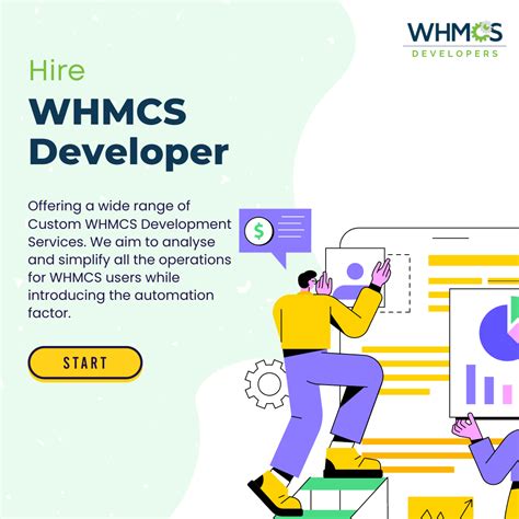 Image result for WHMCS Developer