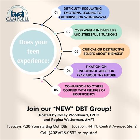 Dialectical Behavioral Therapy (DBT) - Campbell Teen & Family Therapy
