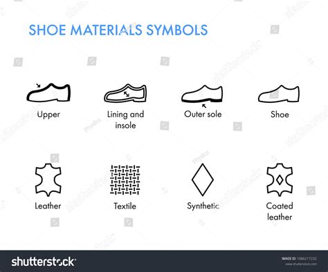 6+ Thousand Shoe Material Symbols Royalty-Free Images, Stock Photos & Pictures | Shutterstock