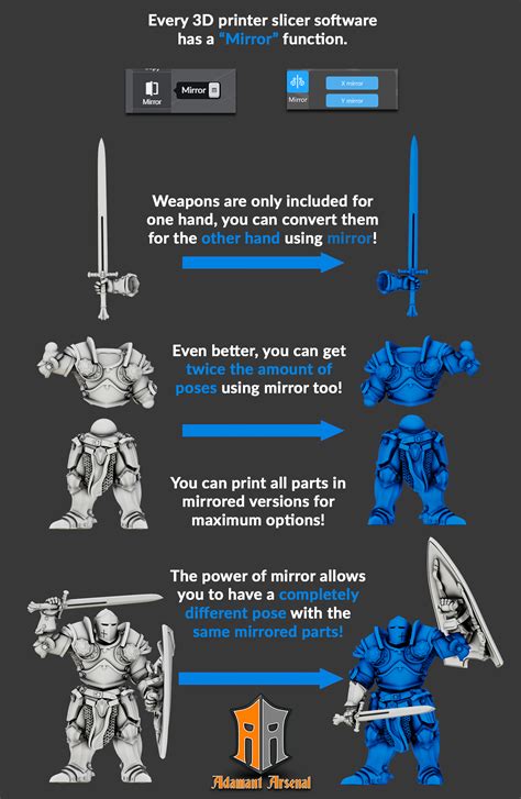 Image result for Create Mod Mechs