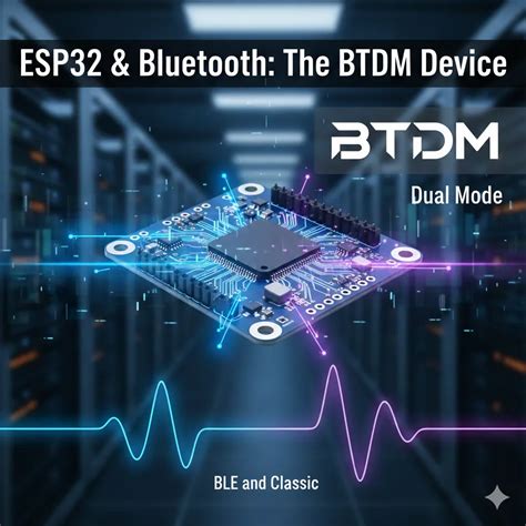 Image result for Gtk4 GUI Modern UI