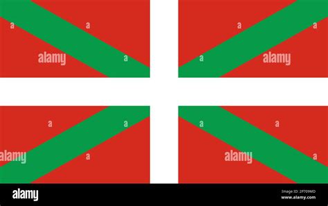 Image result for Basque Flag Key Chain