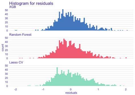 How We Analyzed the COMPAS Recidivism Algorithm — ProPublica