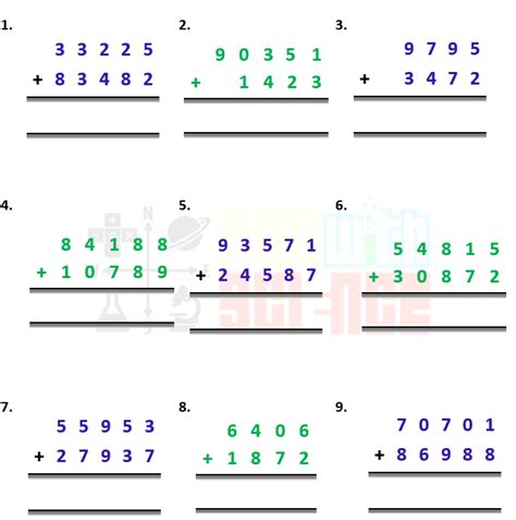 Image result for Math and Science Tutor Addition