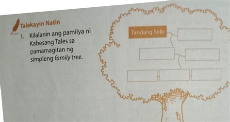 Talakayin Natin 1. Kilalanin ang pamilya ni Kabesang Tales sa ...