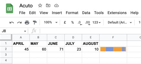 Image result for Google Sheets Formulas