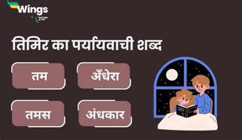 Paryayvachi Shabd Archives - 102 का पृष्ठ 4 - Leverage Edu