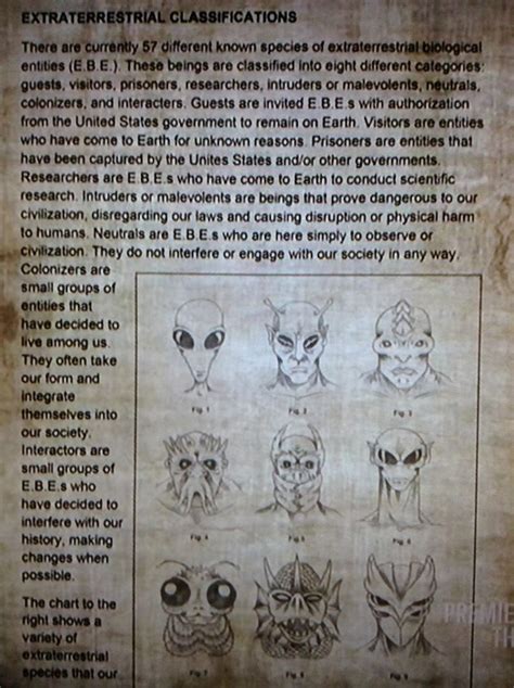 Image result for Alien Types List