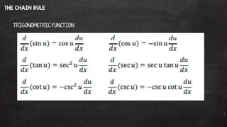 Trigonometry Steps Using Chain Rule Math Site Khanacademy.org 的图像结果