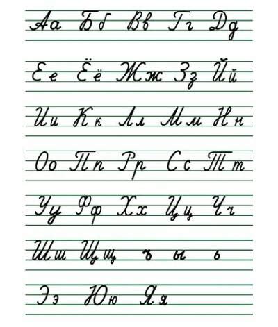 俄语字母发音、手写体、键盘以及与拉丁字母对照表 - 西土居