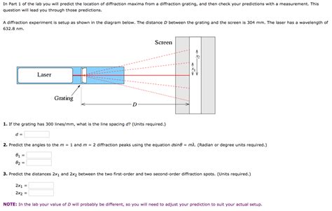Image result for Match Diffraction Tutorials