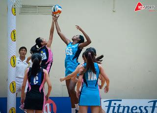 Netball Signals 的图像结果