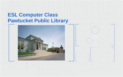 ESL Computer Class 的图像结果