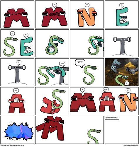 Alphabet lore N's Lore Version M - A - Comic Studio