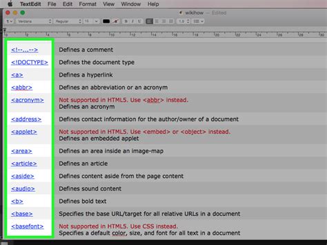 Image result for HTML Formatter