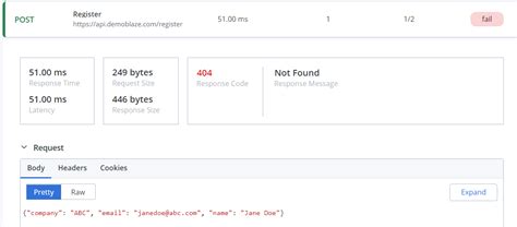 Image result for API Test Ron Out