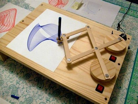 Image result for Servo Motor Speed Control