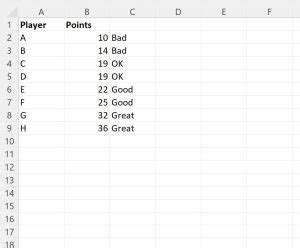Image result for How to Set VBA Code for Proper Case