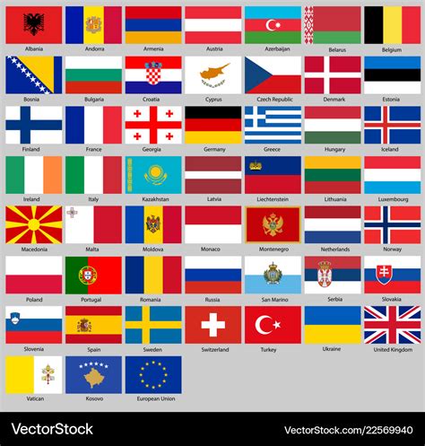 Different Countries Flags 的图像结果