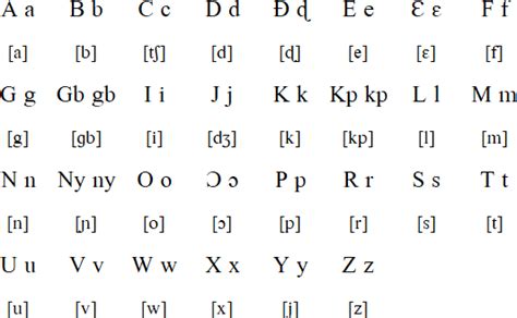 Image result for fon