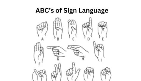 Image result for Simple Sign Language Chart