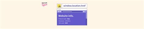 Image result for Window.location JavaScript