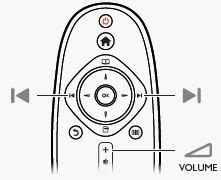 How do I use the remote control for my Philips TV? | Philips