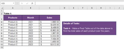 Image result for PivotTable Practice Test