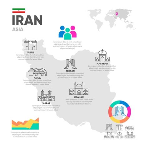 Page 2 | Iran Map History Images - Free Download on Freepik