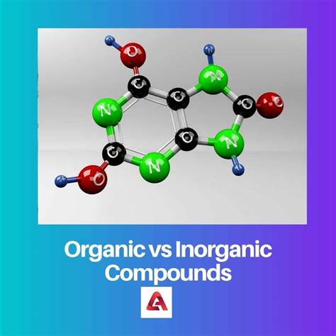 Organic Vs Inorganic
