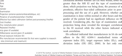 Image result for Retrospective Data Collection Study Protocol