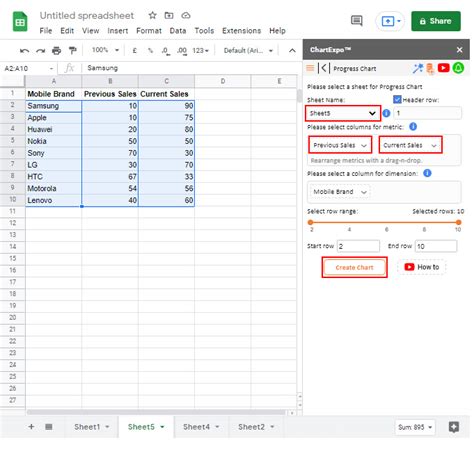 Image result for Tuutorial On Graph Andtable Making