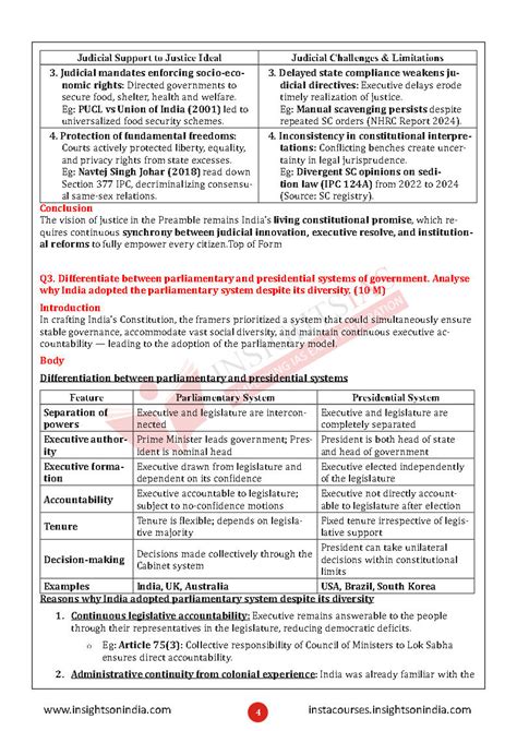 Mains Test-2026-Insight IAS English Medium