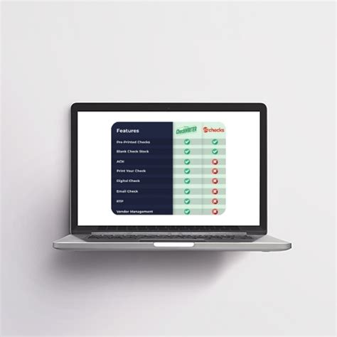 Image result for EZ Check Tutorial