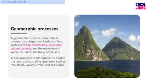 Geomorphic Processes 的图像结果