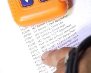 Actron Code Reader 的图像结果