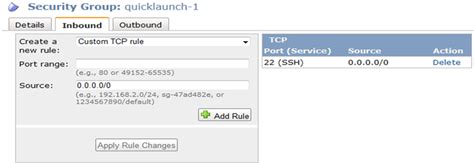 Enterprise Drupal Development Company:gai technologies Drupal solutions ...